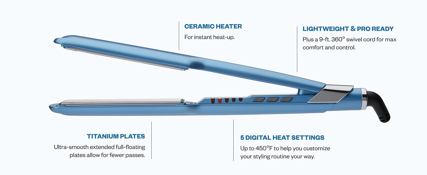 Product highlights