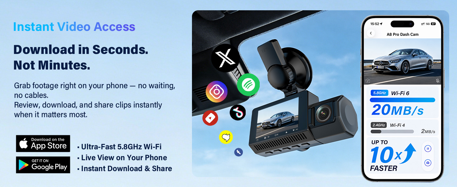 WIFI 6 Dash Cam