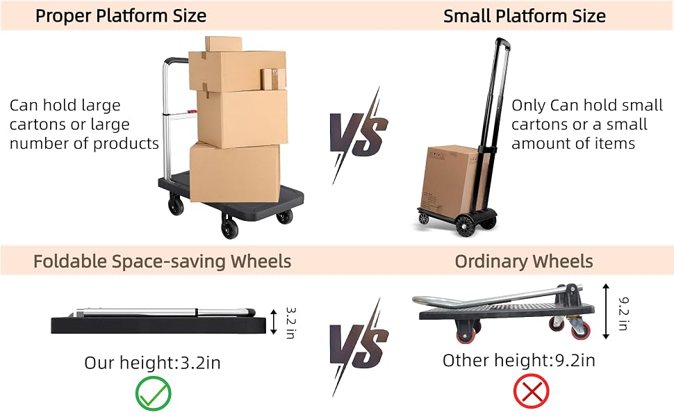 Folded Compact Push Cart