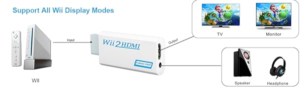 wii support