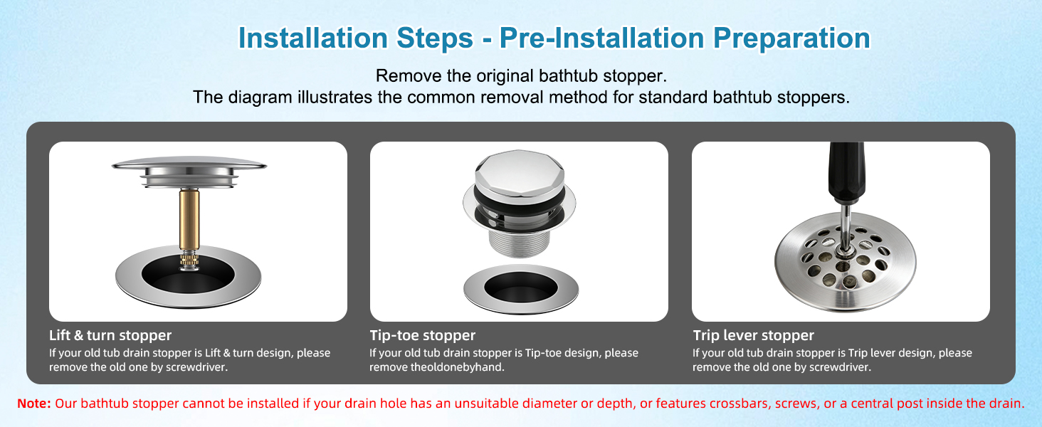 bathtub drain stopper