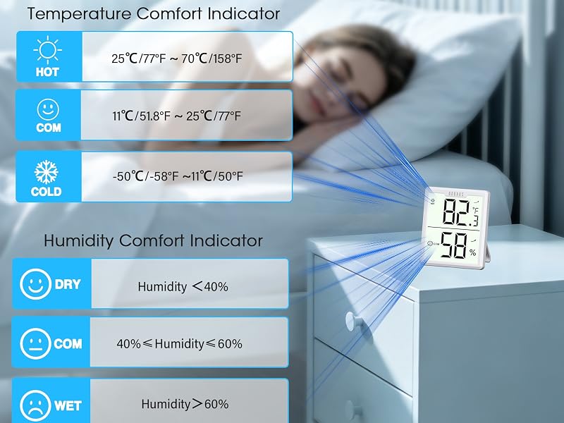 humidity monitor