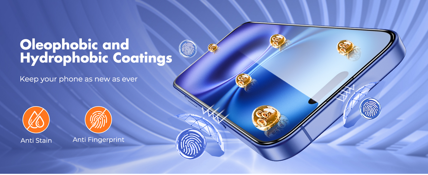 Anti-fingerprint