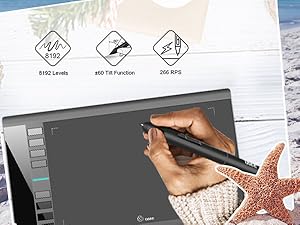 Excellent writing experience