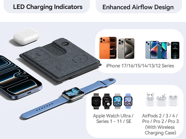 portable 3 in 1 charging station travel apple magsafe wireless magsafe magnetic airpods iwatch