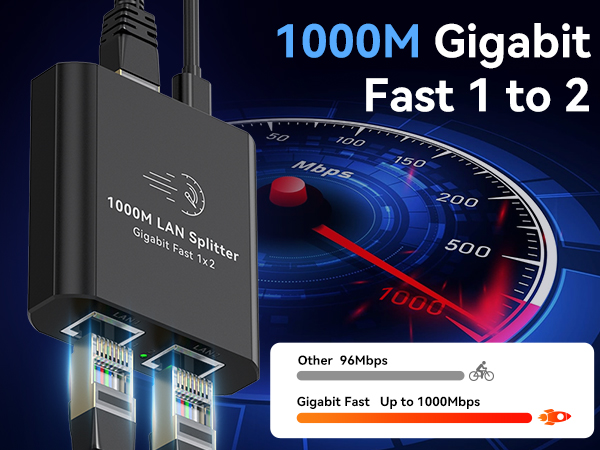 Ethernet Splitter 1 to 2 1000Mbps