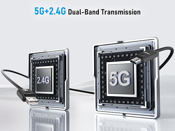 Wireless HDMI Transmitter and Receiver Dual Band