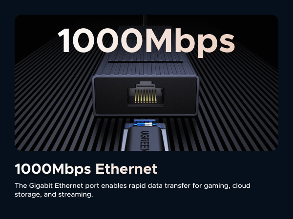 ugreen 10gbps usb c hub