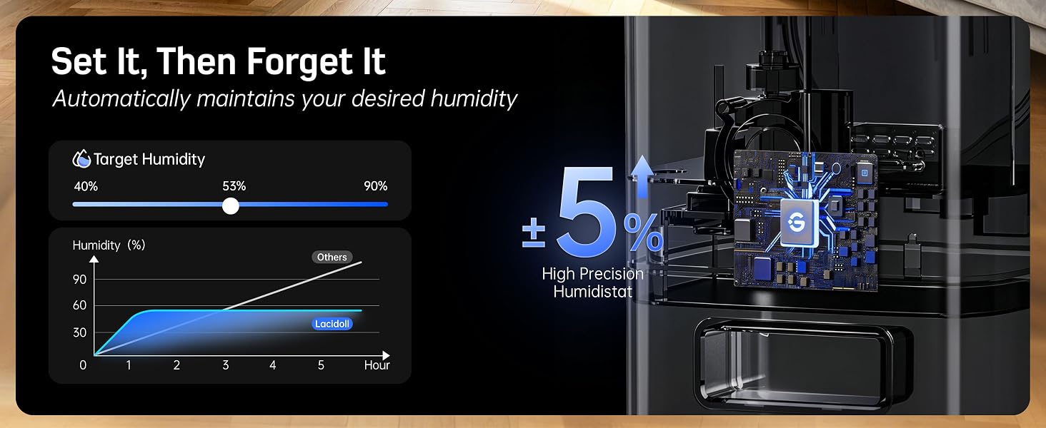 humidifier large room, humidifier for bedroom, whole house humidifiers, humidifiers for large room