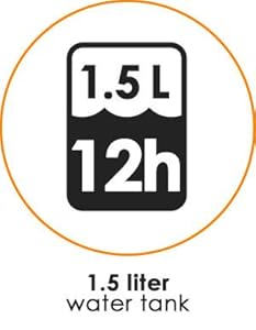 https://m.media-amazon.com/images/S/aplus-media/vc/825ee48a-d2a0-493c-a40a-0a7afe8e7aeb._SL300__.jpg