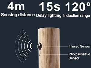 Motion sensor night light