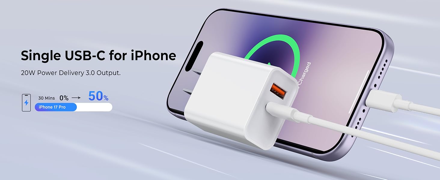 Wall Chargers