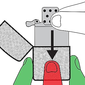 removing the insert, refilling, refillable, reusable,