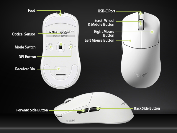Multi-function Buttons