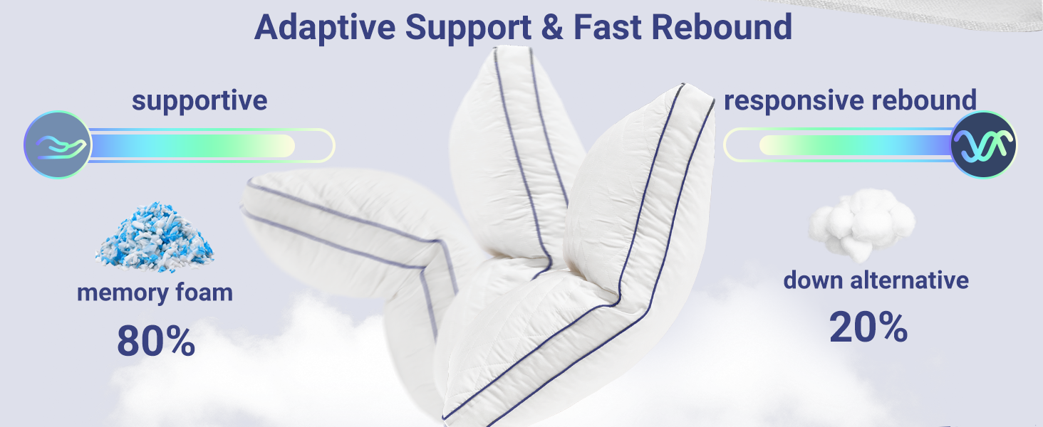 Memory Foam Pillow