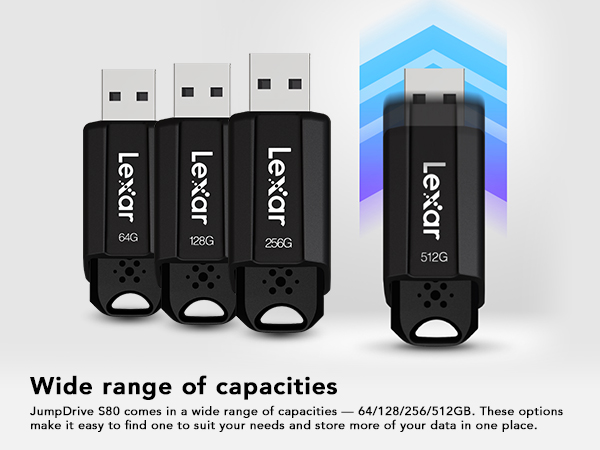 Wide range of capacities