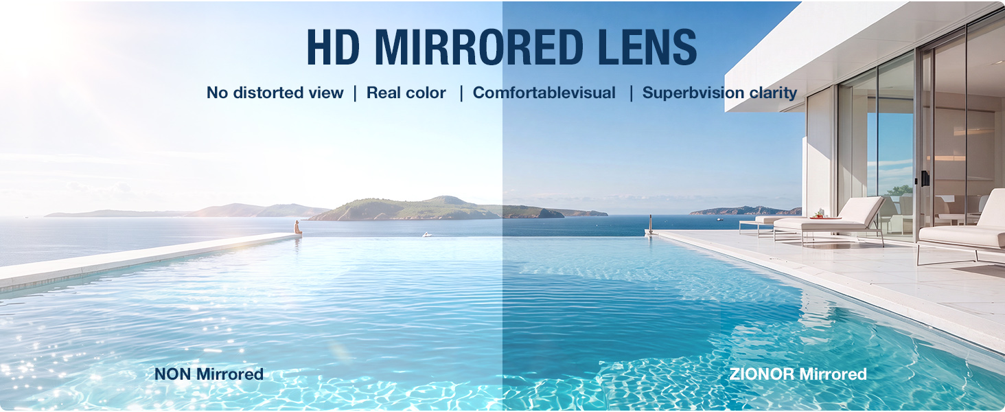 Mirrored Lens