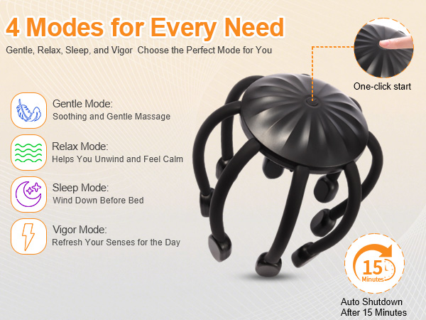 4 Modes for Every Need