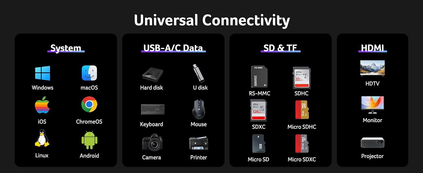 hdmi to usbc adapter