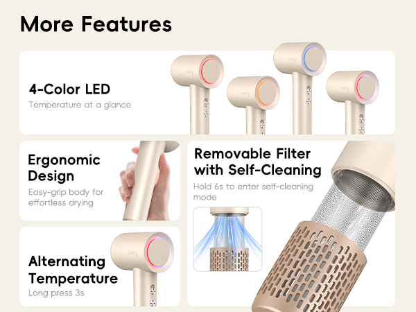 More Features with 4-Color LED lights Removable Filter with Self-Cleaning and Ergonomic Design