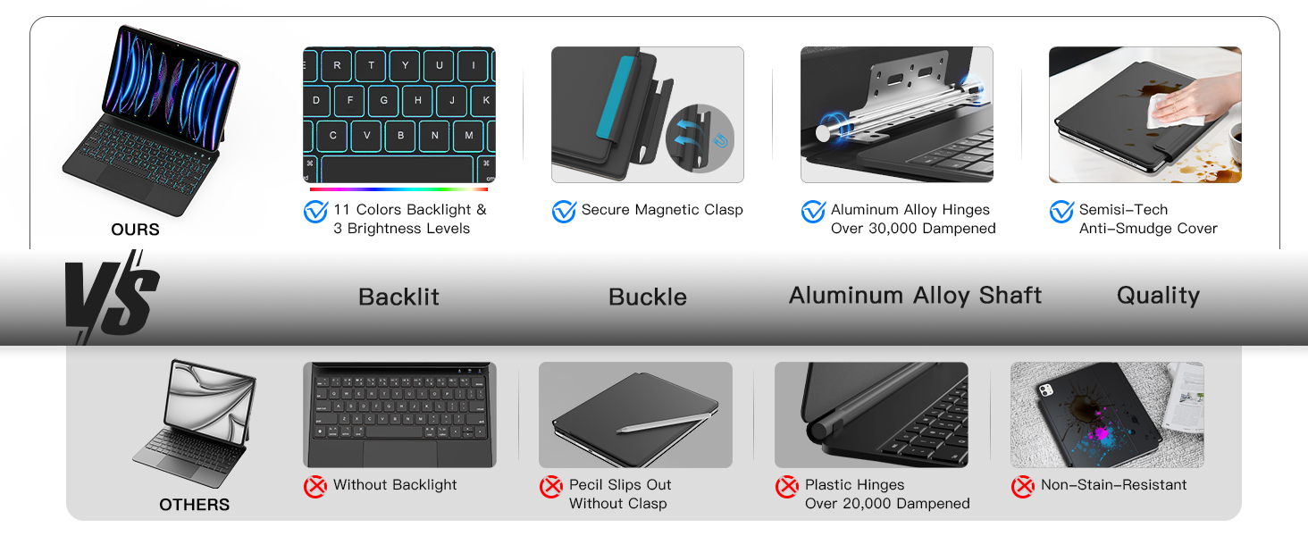 ipad air 11 inch case with keyboard