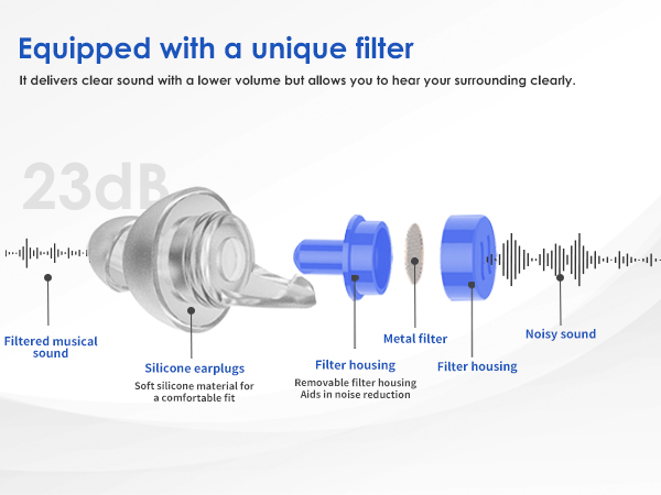 23db