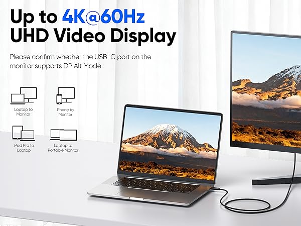 Up to 4K@60Hz UHD Video Display