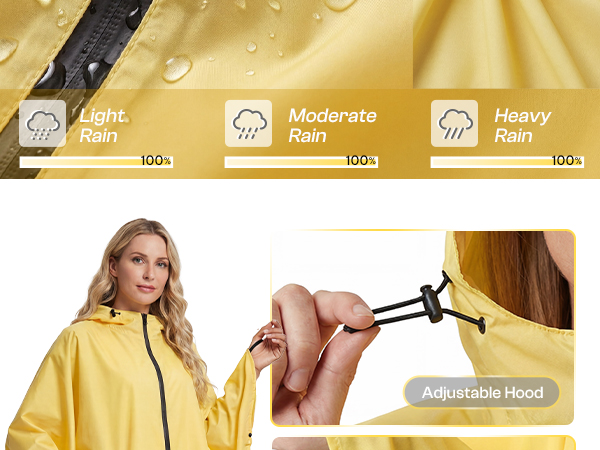 rain coats for women