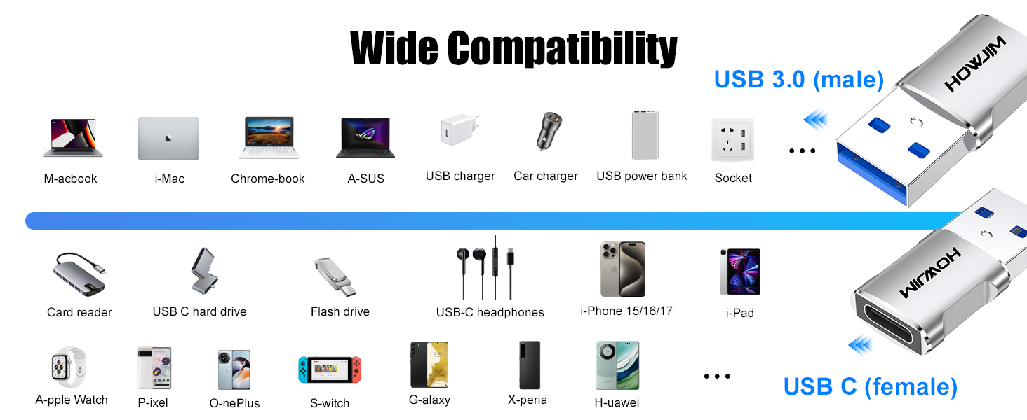 usb c female to usb male adapter