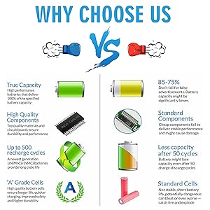 a1398 replacement battery