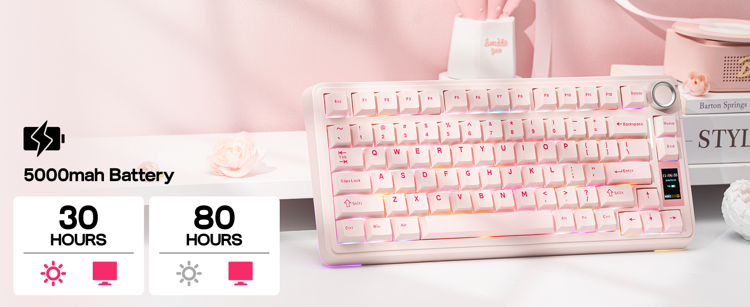 EA75 MAX Wireless Mechanical Keyboard