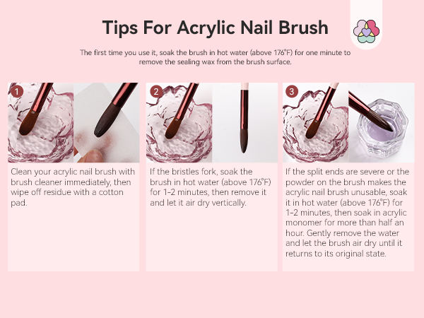 Nail Art Brushes for Acrylic Powder Application