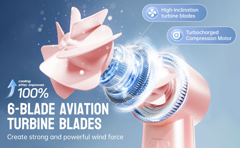 6-BLADE AVIATIONTURBINE BLADES