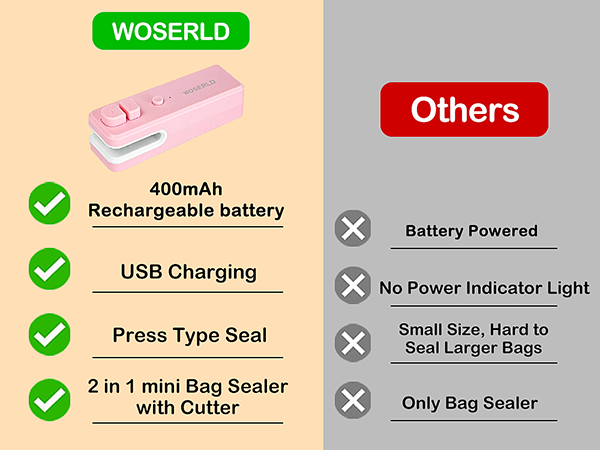 gripstick bag sealers