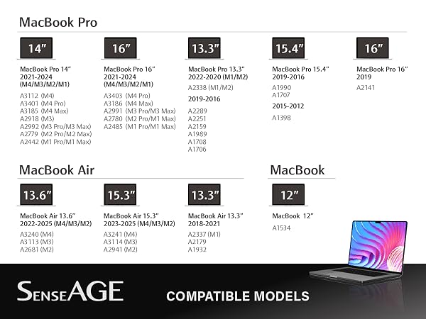 macbook