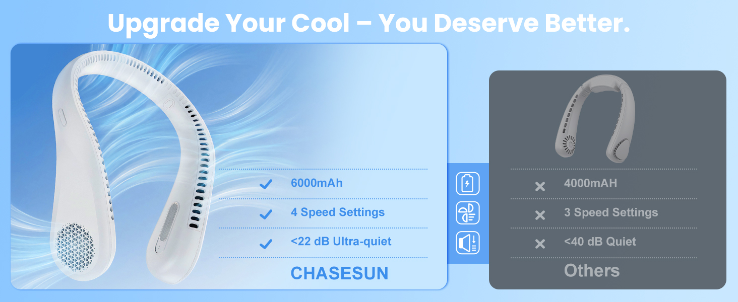 wireless neck fan