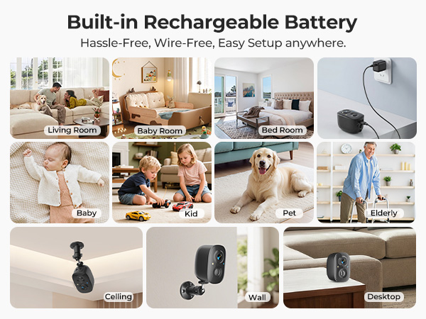 Indoor cameras