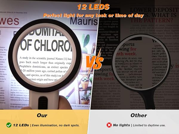 magnifying glass with light