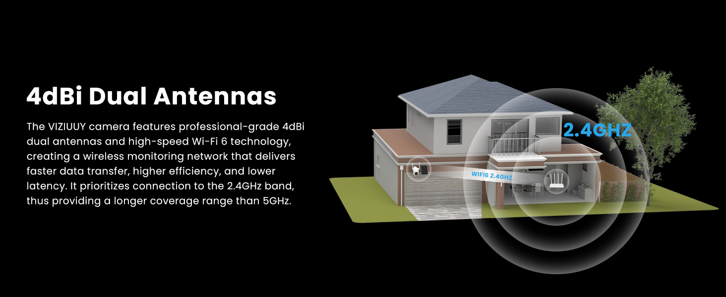 Solar Security Cameras Wireless Outdoor