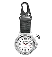 talking watches for the blind