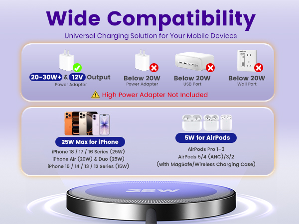 wireless charger iphone
