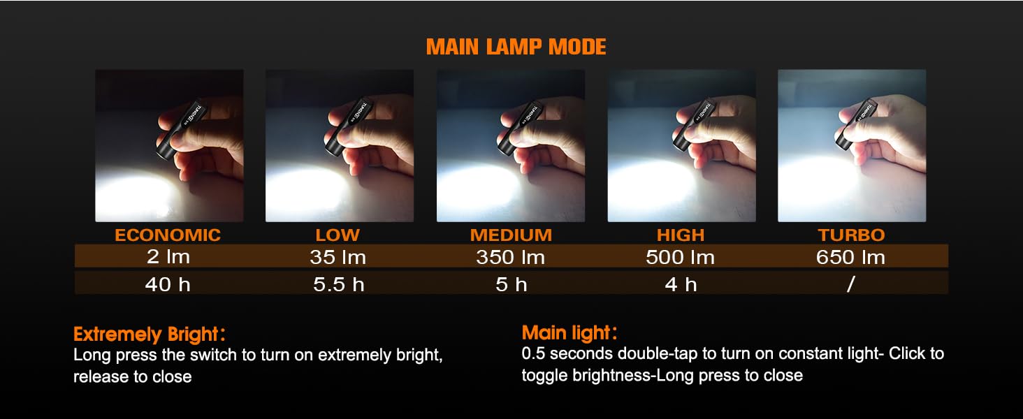 multifunctional rechargeable flashlight