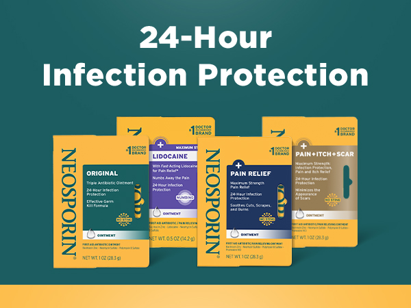 24-hour infection protection. Original. Pain, Itch, Scar. Pain Relief. Lidocaine. Maximum Strength