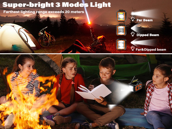 12000mAh Emergency Weather Radio