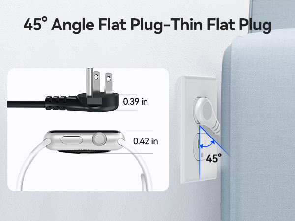 Travel Power Strip