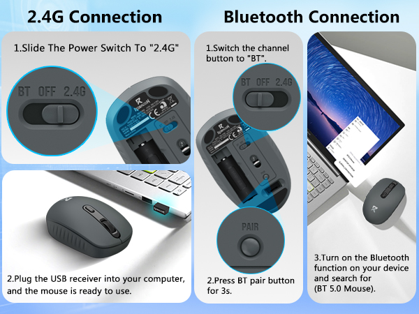 Easy Connection