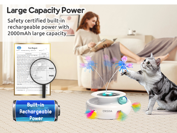 Automatic Interactive Kitten Toy
