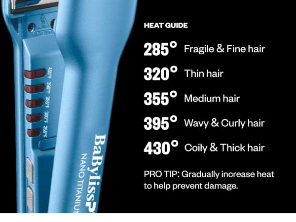 Heat Guide