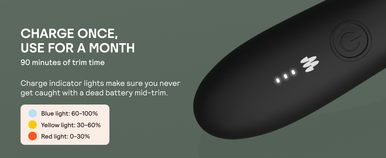 Charge once, use for a month. 90 minutes of trim time.