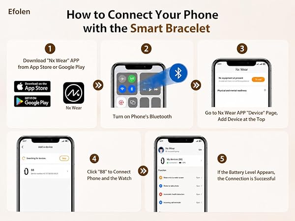 How to Connect